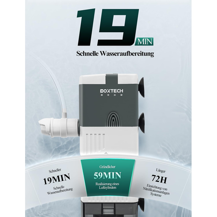 Boxtech Акваріумний фільтр внутрішній 6W, 4-в-1, тихий, регульований, 450L/H, для акваріумів 70-150 літрів