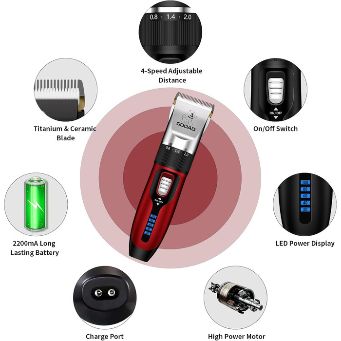 Набір для догляду за шерстю котів: бездротовий тример, ножиці для стрижки, тиха робота