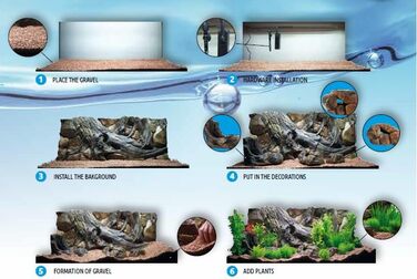 3D фон для акваріума Lesbos, коричневий, 146x54 см, двосекційний – декор і задня стінка для акваріума 150x60 см, аксесуари для великих акваріумів