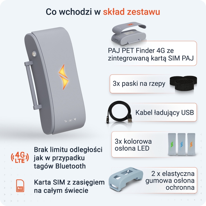 GPS-трекер для собак та котів PAJ, прямокутний ідентифікатор-локатор, сірий