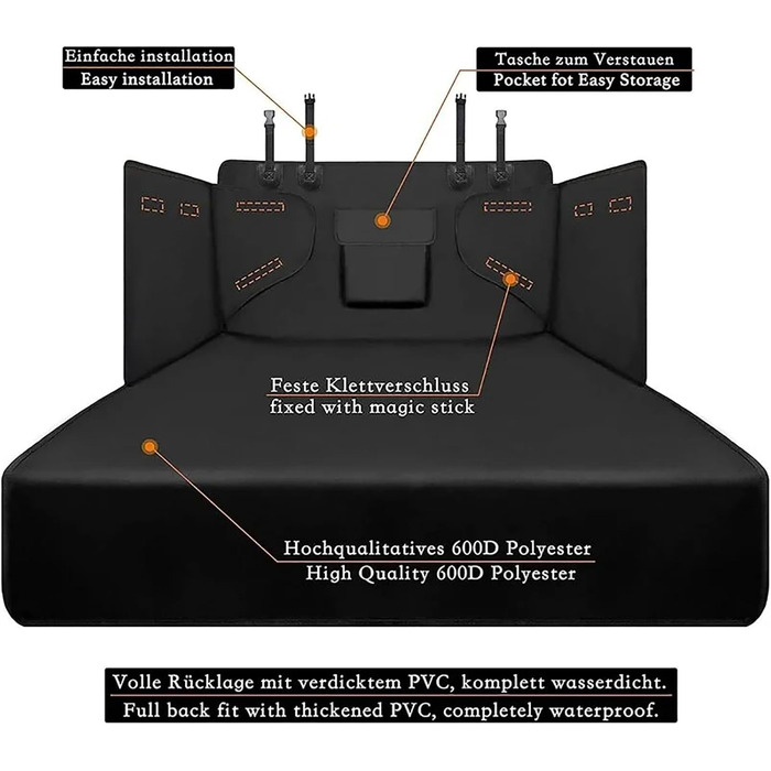 Захист багажника для собак Tesla Model Y 2020-2024, водонепроникний, міцний, легкий у догляді, автокилим для собак