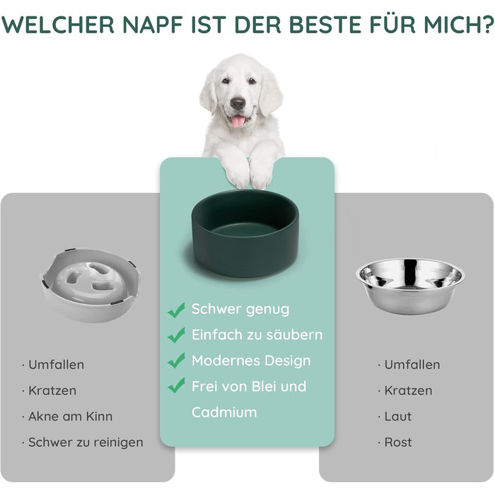 SPUNKYJUNKY Миска для собак та котів з кераміки, 1800 мл, зелена