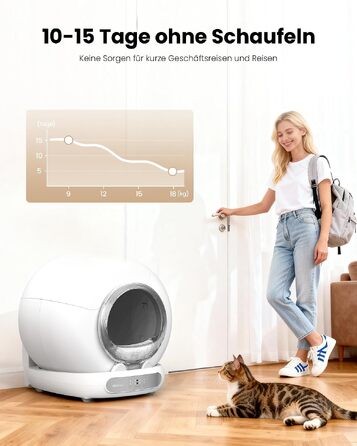 Самоочисний електричний лоток для котів LELO PAWS XXL (74Л) з керуванням через додаток, дезодорацією та шторкою, сріблястий