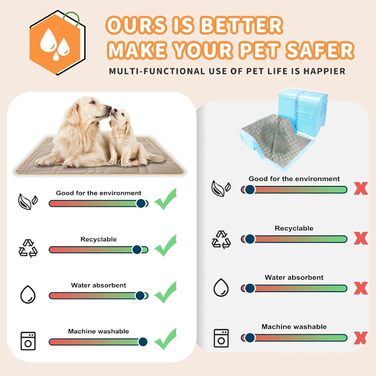 Водонепроникний килимок для собак 218 x 208 см: захист дивану та ліжка. Великий, миючий, з антиковзаючим покриттям. Підходить для собак та котів, бежевий, XXL