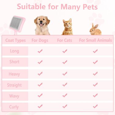 Гребінець для грумінгу тварин, щітка для собак та котів, масажна щітка для догляду за шерстю, самоочищувана