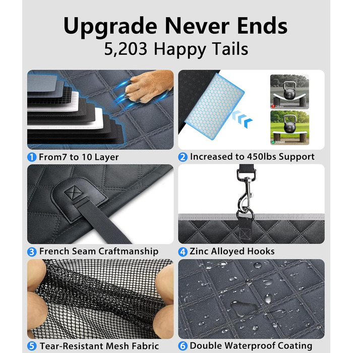 Захисний чохол на сидіння для собак PetGenie, військовий захист 10 шарів, безпека 12 точок, водонепроникна підстилка з твердим дном для SUV