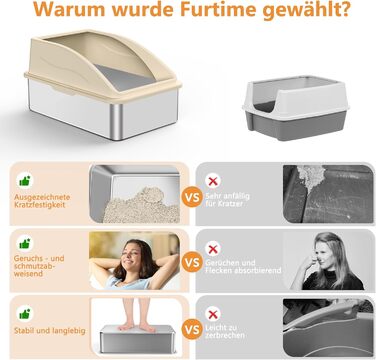FURTIME Лоток для котів з нержавіючої сталі XXL, 28 л, велика місткість, проти протікань, з металевою лопаткою, 60x40x31 см, сріблястий