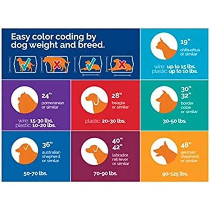 Petmate Ultra Vari: Будка для собак середнього та великого розміру, 101.6 см, 70-40.8 кг, Taupe/Schwarz (L 71 x B 52 x H 55 см)