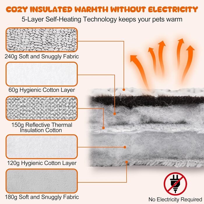 Самогріюча котяча ковдра 70 x 48 см: тепла та зручна підстилка для котів та собак, м'яка та неслизька, для дому та вулиці, можна прати