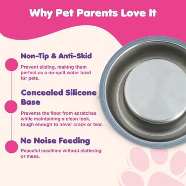 Набори мисок для собак та котів з нержавіючої сталі (2 шт) – миски для води з нековзним дном, 950 мл, діаметр 23 см