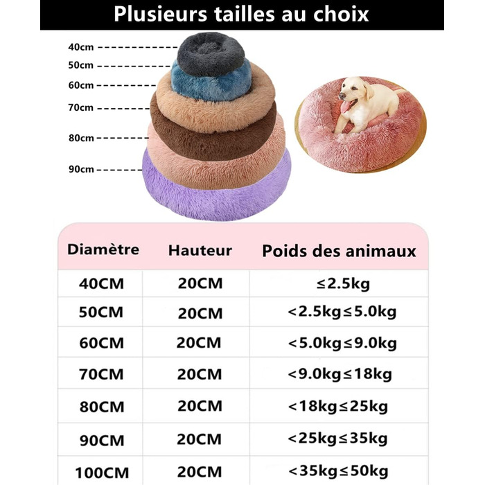 Ортопедичне ліжко для собак, велике, кругле, Anti-Stress, 100 см