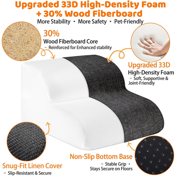 Сходинка для собак Gimars з 30D піною, широка та стійка, 3 сходинки, 40 см, знімний та пральний чохол, неслизьке дно, портативна рамка для маленьких собак до дивану, ліжка, авто (2 сходинки, чорний)