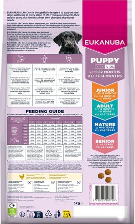 Сухий корм для собак великих порід Eukanuba з куркою для дорослих, преміум-клас, 15 кг