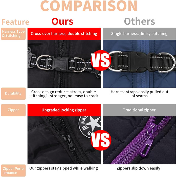 Теплий та водонепроникний зимовий одяг для собак, куртка з повдзем, чорний колір, розмір S