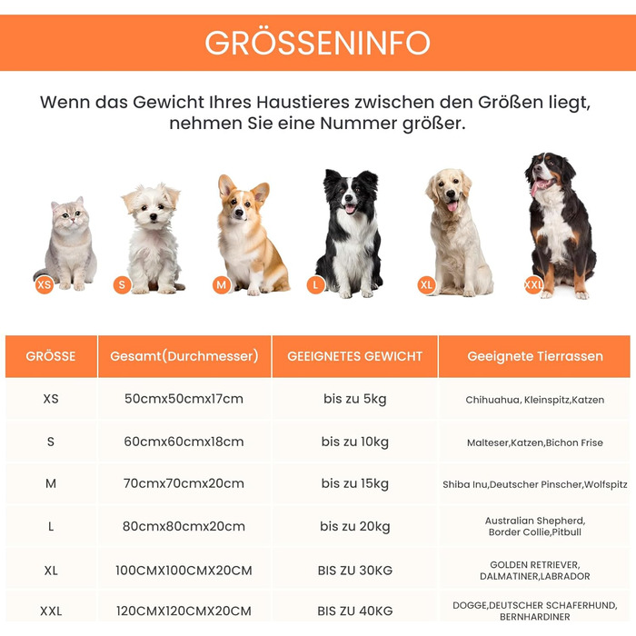 XKISS Лежанка для собак, м'яка, знімний та пральний чохол, оригінальна модель [M, 80см, Темно-сірий]. Лежанка для собак великих, середніх та маленьких порід, зручна та гігієнічна. Розміри: 80 x 80 x 20 см, Темно-сірий колір.