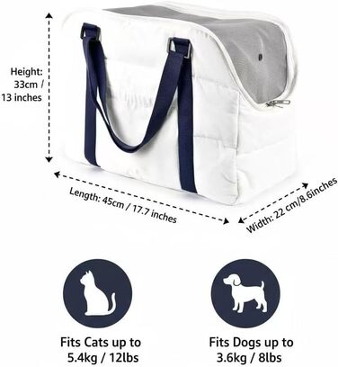 Сумка-переноска для собак Quppa, зелена: зручна та безпечна переноска для маленьких собак