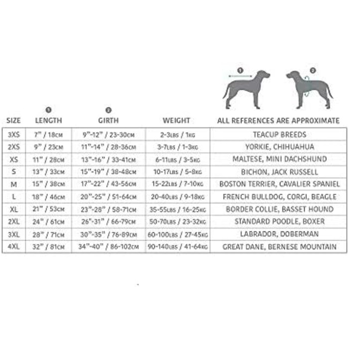 GF Pet LODGE Parka для собак, куртка для тварин, розмір 2XS, Navy, XL