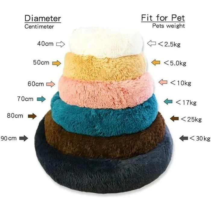 Кругле ліжко для собак та котів Zentaurus, плюшеве, м'яке та пухнасте (Світло-абрикосове, 60 см)
