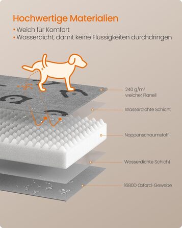 Ліжко для собак Feandrea, м'яке, знімний матрац, водовідштовхувальне, 76 x 51 x 8 см, розмір M, для маленьких та мініатюрних собак, сірий (PGW241G01 M)
