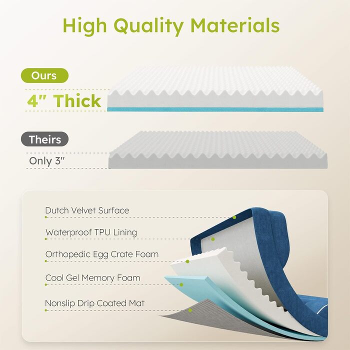 Ортопедичне ліжко для собак, 91x69 см. З іграшкою-кісткою, з охолоджуючого меморі-піни, миється, водовідштовхувальне, антиковзаюче, для великих собак, сірий (темно-синій)