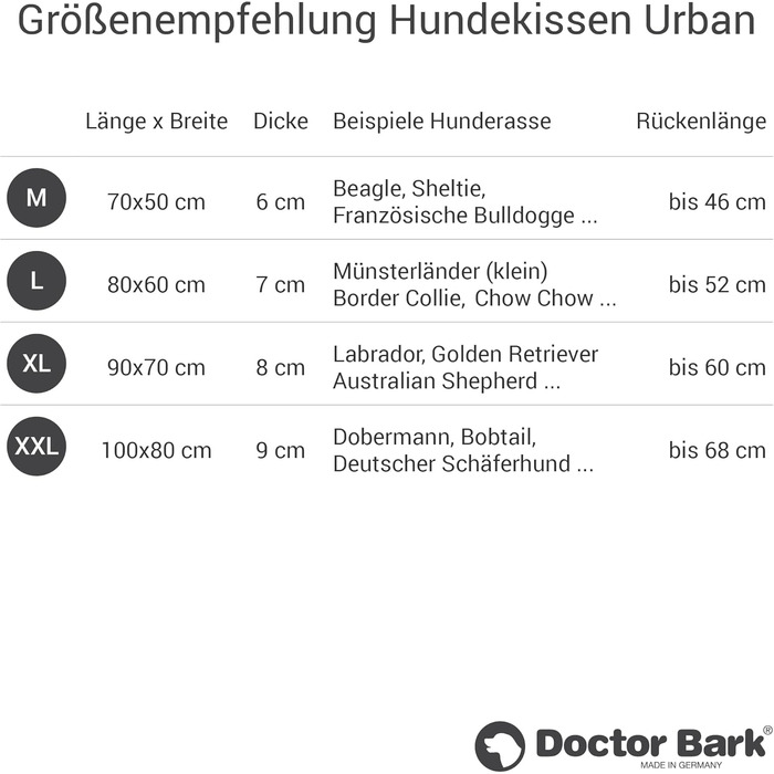 Ортопедичне собаче ліжко Doctor Bark Urban - для середніх собак, 90x70 см, Königsblau (XL)