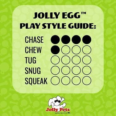Іграшка для собак Jolly Pets Egg, 20 см, жовта, L/XL