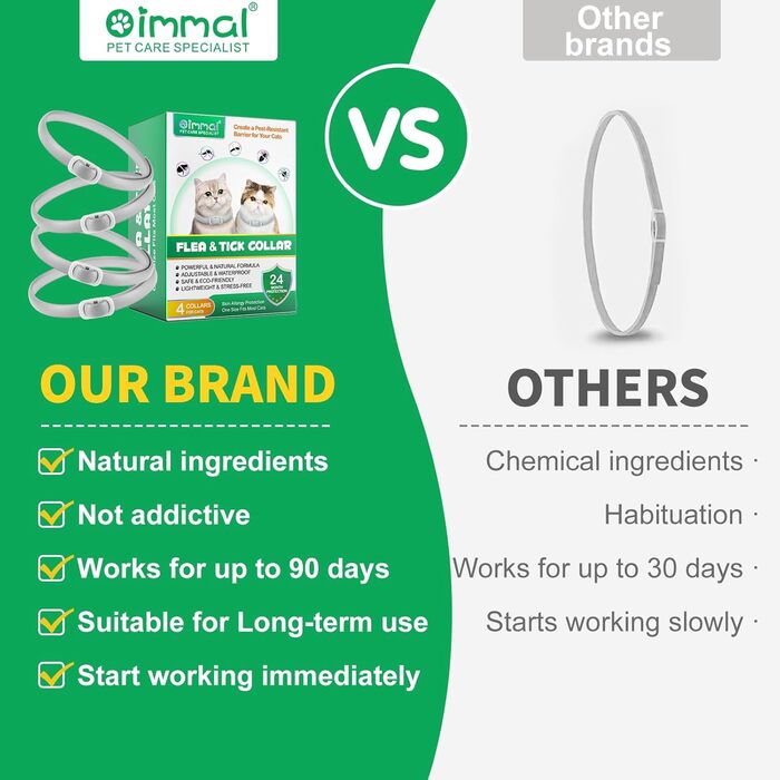 Нашийники для котів 4 шт. - 48 см - блакитні та помаранчеві (сірий)