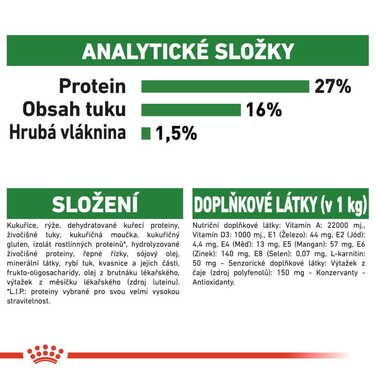 Сухий корм Royal Canin SHN Mini Adult 8+ для собак малих порід — 8 кг