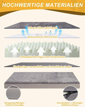 Ортопедичне ліжко для собак Favodormir, велике та середнє, 91x69x7 см (Сірий)