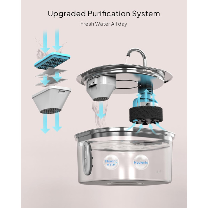 Автоматичний фонтанчик для котів та собак PEKTACO з нержавіючої сталі, 3.2L, з індикатором рівня води, тихий, з фільтром V01+1