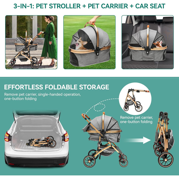 Візок для собак YITAHOME 3 в 1, до 20 кг, складаний, сірий