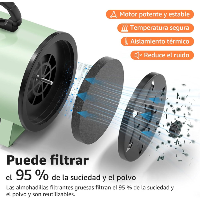 XKISS Професійний набір для грумінгу собак 2800W з пилососом для шерсті, фен для собак, машинка для стрижки собак, видалення шерсті (зелений)