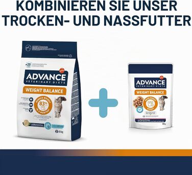 Сухий корм для котів Advance Weight Balance для контролю ваги, 1.5 кг