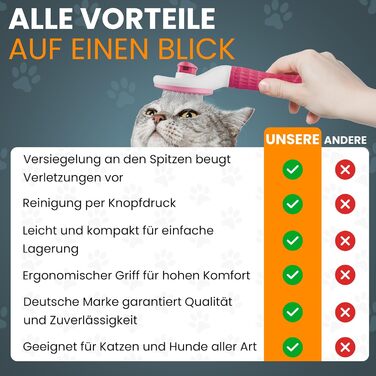 Набір щіток для котів та собак: для короткої та довгої шерсті. Включає ножиці для кігтів, зменшує випадіння шерсті, забезпечує блискуче хутро, легко чиститься натисканням кнопки. (Рожевий)