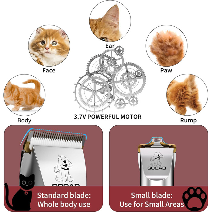 Набір для догляду за шерстю котів: бездротовий тример, ножиці для стрижки, тиха робота
