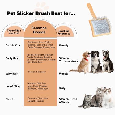 Гребінець для собак з дерев'яною ручкою Slicker для середніх та великих порід (Голден Ретрівер, Лабрадор, Пудель, коти з довгим хутром), видаляє відмерле та підшерсток, з гребінцем – Дуб