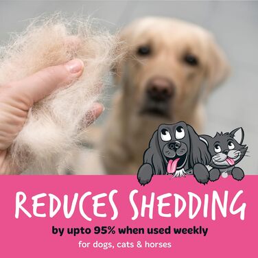 Щітка Bugalugs для грумінгу собак, котів та коней - інструмент для догляду за шерстю, широка плоска щітка, рожева