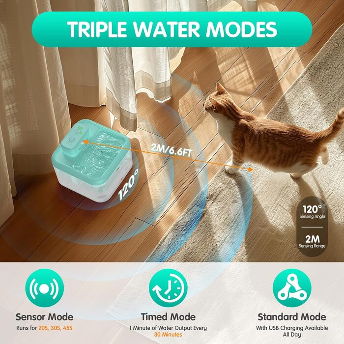 Трубочка для котів RUXAN, 2L, тихий фонтанчик з батарейкою, 2200mAh, з датчиком руху, 3 режими, для котів та собак, білий (блакитний, поліпропілен (PP))