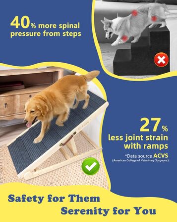 Рампа для собак та котів Hunderampe - складана, регульована, до 90 кг, 30-60 см