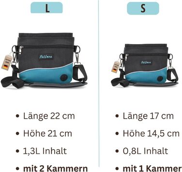 Сумка для собак Petove: переносна годівниця з магнітною застібкою, контейнер для відходів та бананка (S, блакитний)