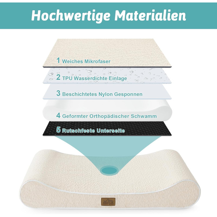 Лежанка для собак, 90x60x13 см, з високим бортиком - ортопедичний лежак для собак з корисного, водовідштовхувального та неслизького матеріалу у формі човна, підходить для собак до 29 кг, бежевий колір, розмір M