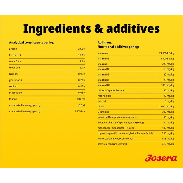 Сухий корм для літніх собак малих порід JOSERA Mini Senior, 3 кг (набір з 3 шт)