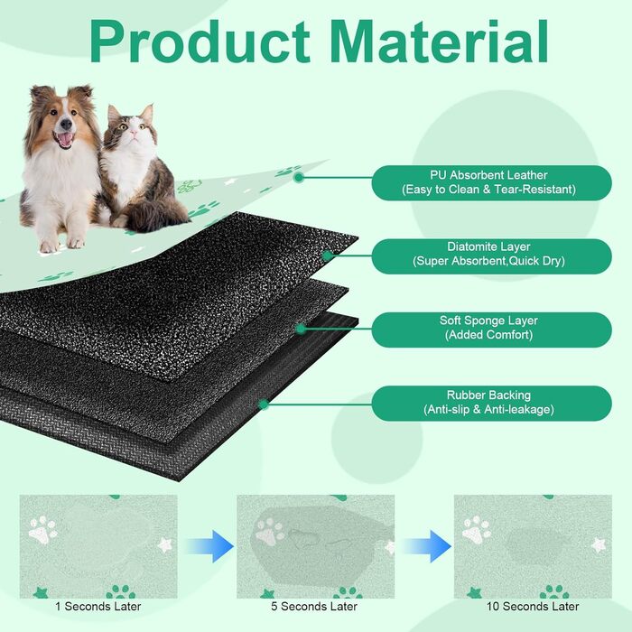 Килимок під миску для собак Bleswin, 30x50 см, водопоглинаючий, антиковзкий, коричневий