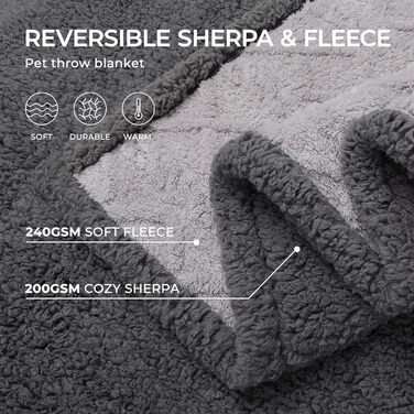 Водонепроникний килимок для собак Luciphia, миючий, для собак, котів, цуценят, теплий, м'який, флісовий, шерпа, для ліжка, дивана, софи, (102*145см) (145*165см)