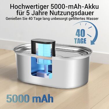 Фонтанчик для котів Dreamhigh® 3.5L: бездротовий, з датчиком руху, з нержавіючої сталі, 2 режими подачі води, для котів та маленьких собак