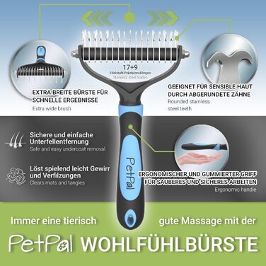 Щітка для підшерстка собак та котів - преміум якість, для догляду за шерстю, полегшує линьку, масажна, видаляє підшерсток та ковтуни, ідеальна для тварин та коней, 72мм, блакитна