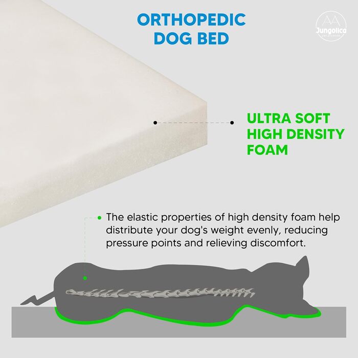 Ортопедичне ліжко для собак середнього розміру, вологостійке, з ультрам'якою піною, знімний, пральний чохол та неслизьке дно, білий та сірий колір, розмір Medium (31.4'L x 23.6'W x 3.1'H)