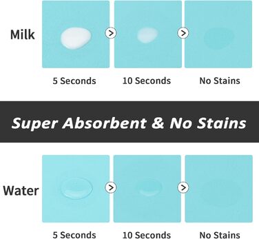 Килимок для годування домашніх тварин HotLive: вбираючий, для собак та котів, легко миється, 12'x19' (18'x28', блакитно-зелений)