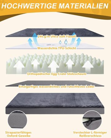 Ортопедичне ліжко для собак Favodormir, велике та середнє, 91x69x7 см, сіре, водонепроникне, для дому та вулиці