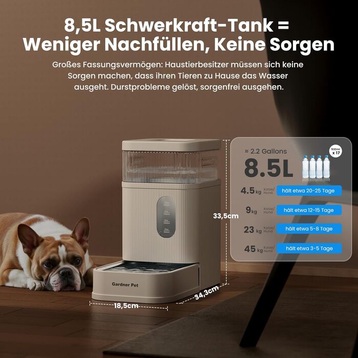 Автоматичний диспенсер води для собак та котів Gardner Pet - годівниця з нержавіючою сталею, велика ємність (8.5L), без електроенергії, BPA-free
